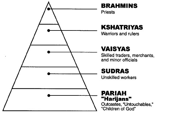 Kanach World Cultures [licensed for use only